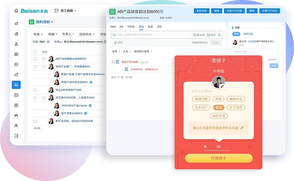 绩效管理工具