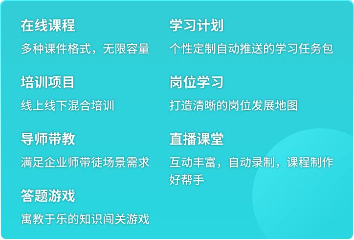 企业培训项目实施
