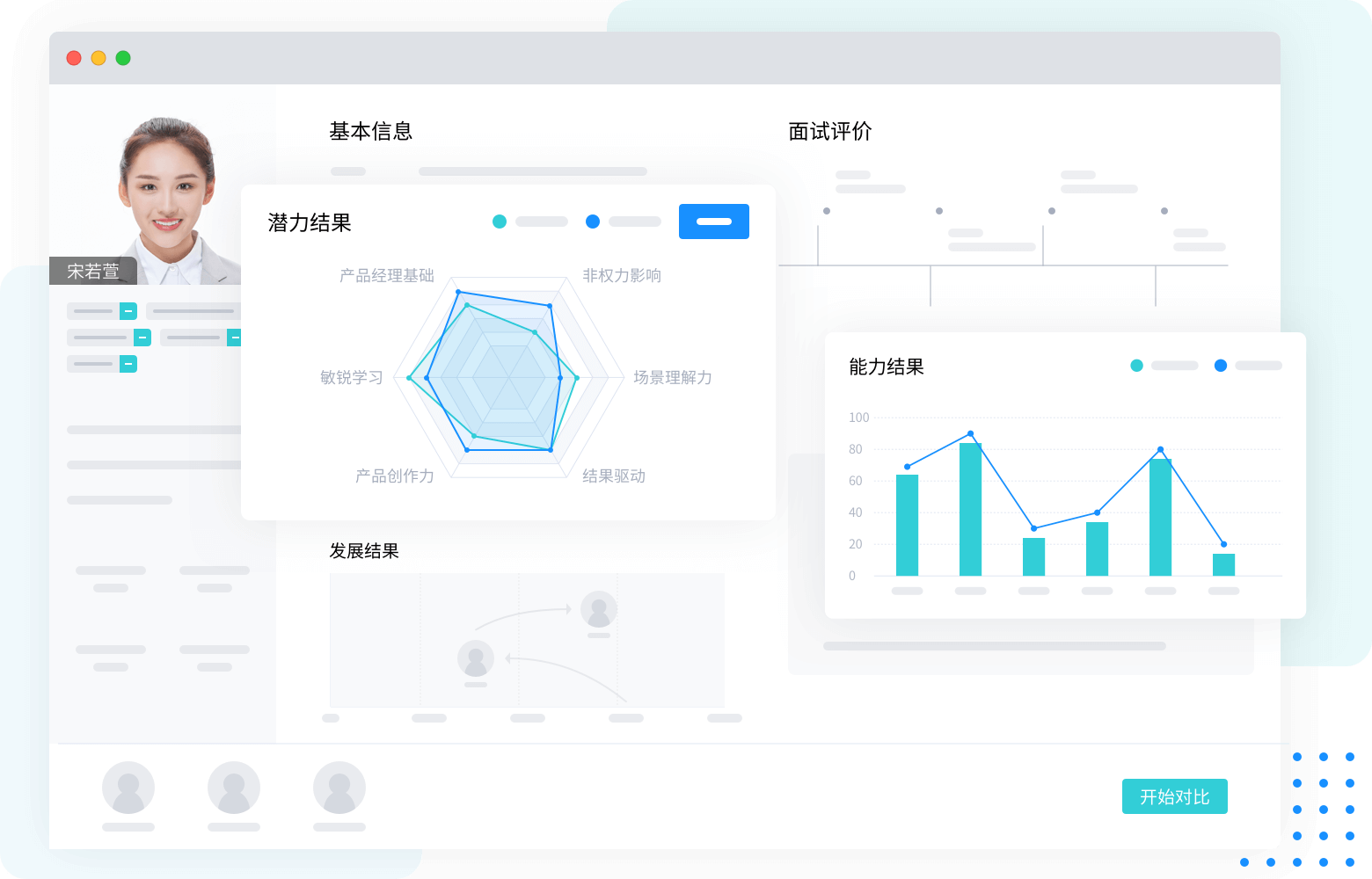 招聘测评绩效等数据一体化