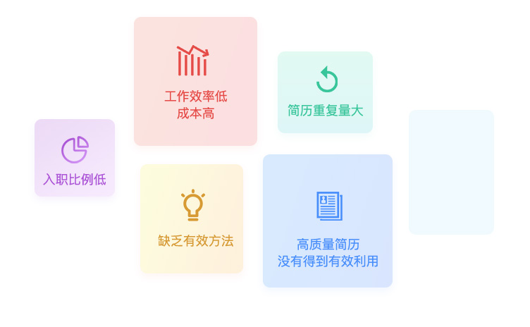 人才库建立方案运营的调整
