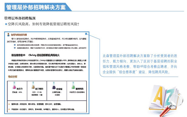 管理层外部解决方案