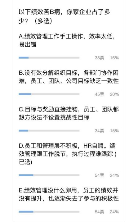 绩效管理系统